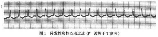 疾病搜索 导医网